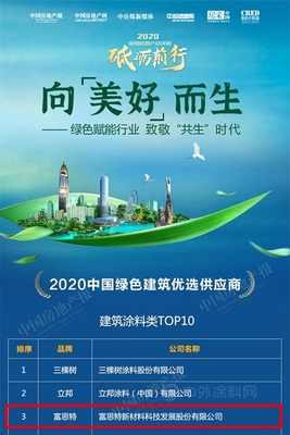 强强联手，共赢绿色未来 富思特中标朗诗地产外墙涂料集采，引领环保科技新篇章