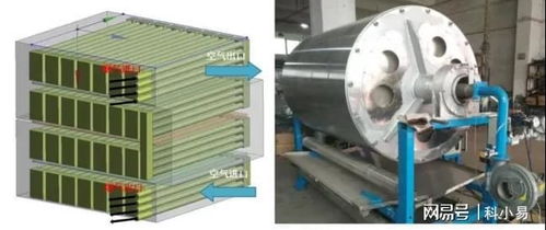 聚焦绿色发展 第107期节能环保领域精选科技成果推荐