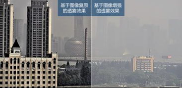 透雾技术 驱动环保科技新发展的关键力量